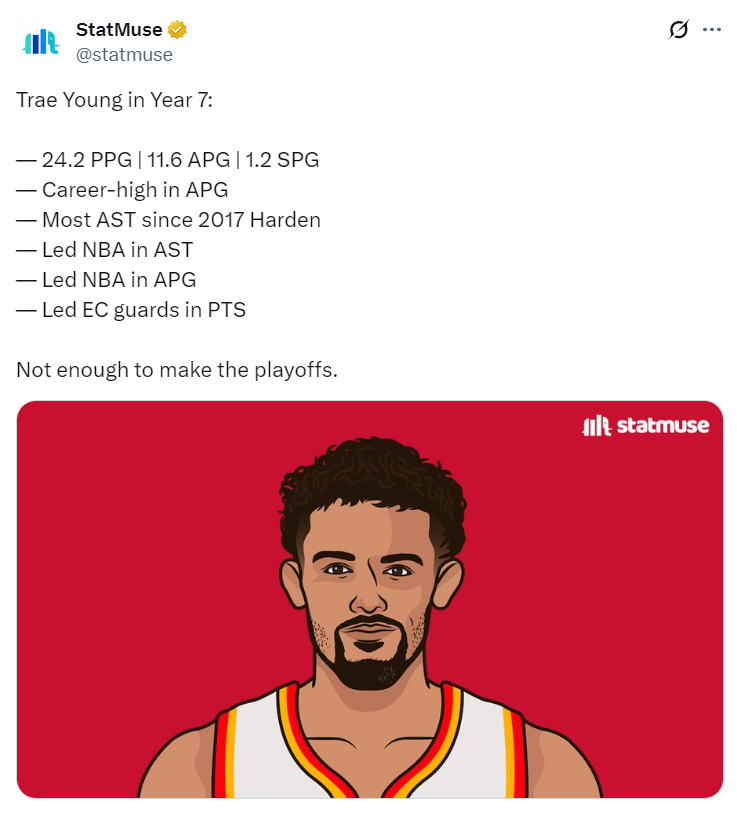 场均24+11上货架？美媒模拟4方案至多换1首轮 26岁吹杨上限已定？