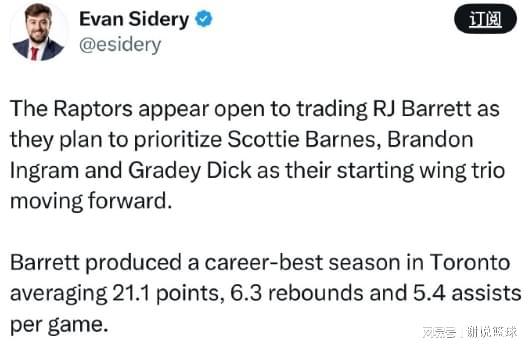 东部重建队阵容洗牌？昔日探花或被卖，前湖人新星受重用