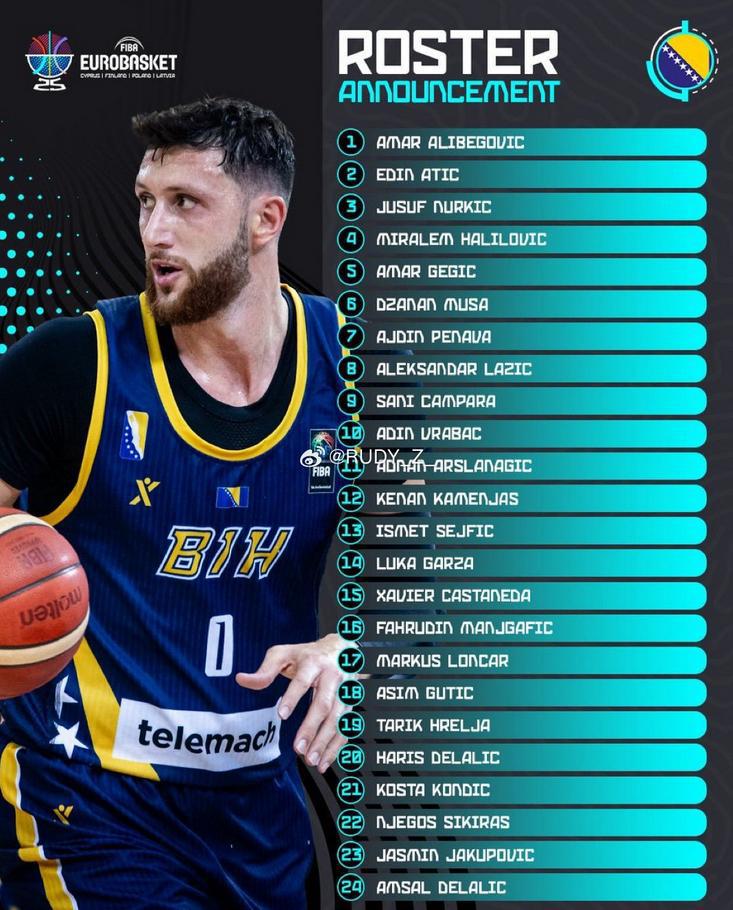 实力强劲！努尔基奇&amp;amp;加尔扎领衔波黑男篮，集结6天后与中国男篮进行热身赛