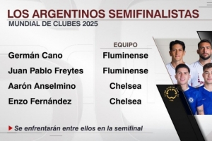 开云-世俱杯半决赛弗鲁米嫩塞vs切尔西，至少2名阿根廷球员将进入决赛