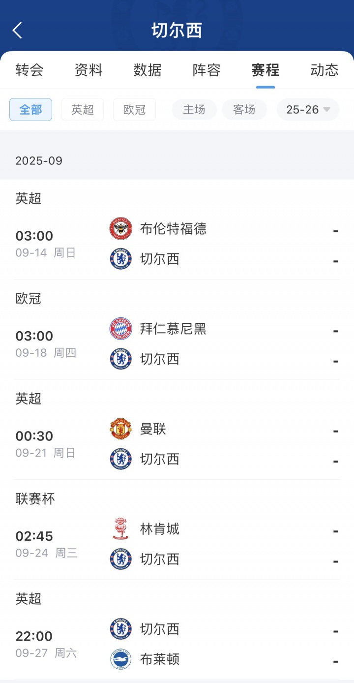 开云官网-詹俊:切尔西“9号魔咒”何时能打破?三线作战、十天踢4个客场