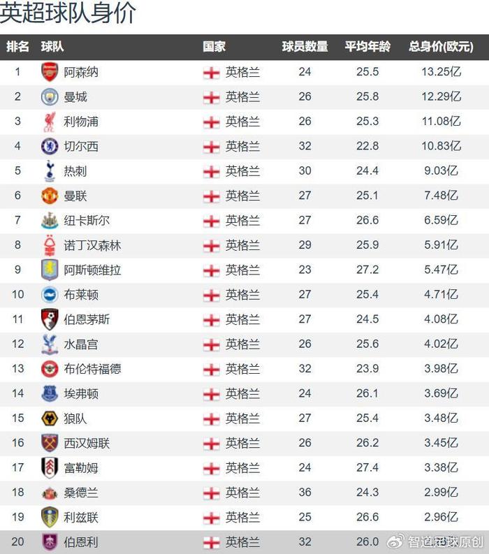 开云娱乐-前英超铜靴：C罗见多识广 说沙特超世界前5正确 国民在英超能争4