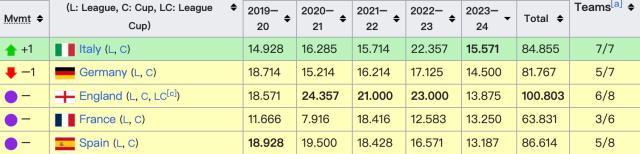 1708645936321034621.jpg kaiyun-欧联杯16强全部出炉,意甲7队存活领跑本赛季欧战