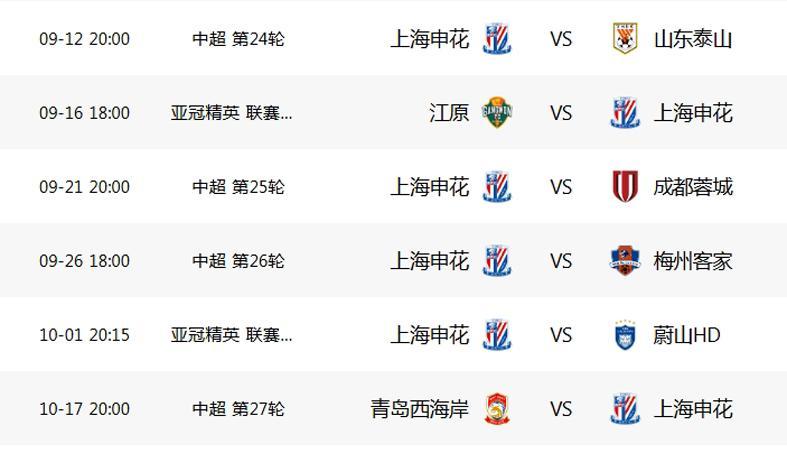 开云在线-这也行？申花不放王牌踢世预赛 剑指鲁沪大战！郑铮复出防于汉超