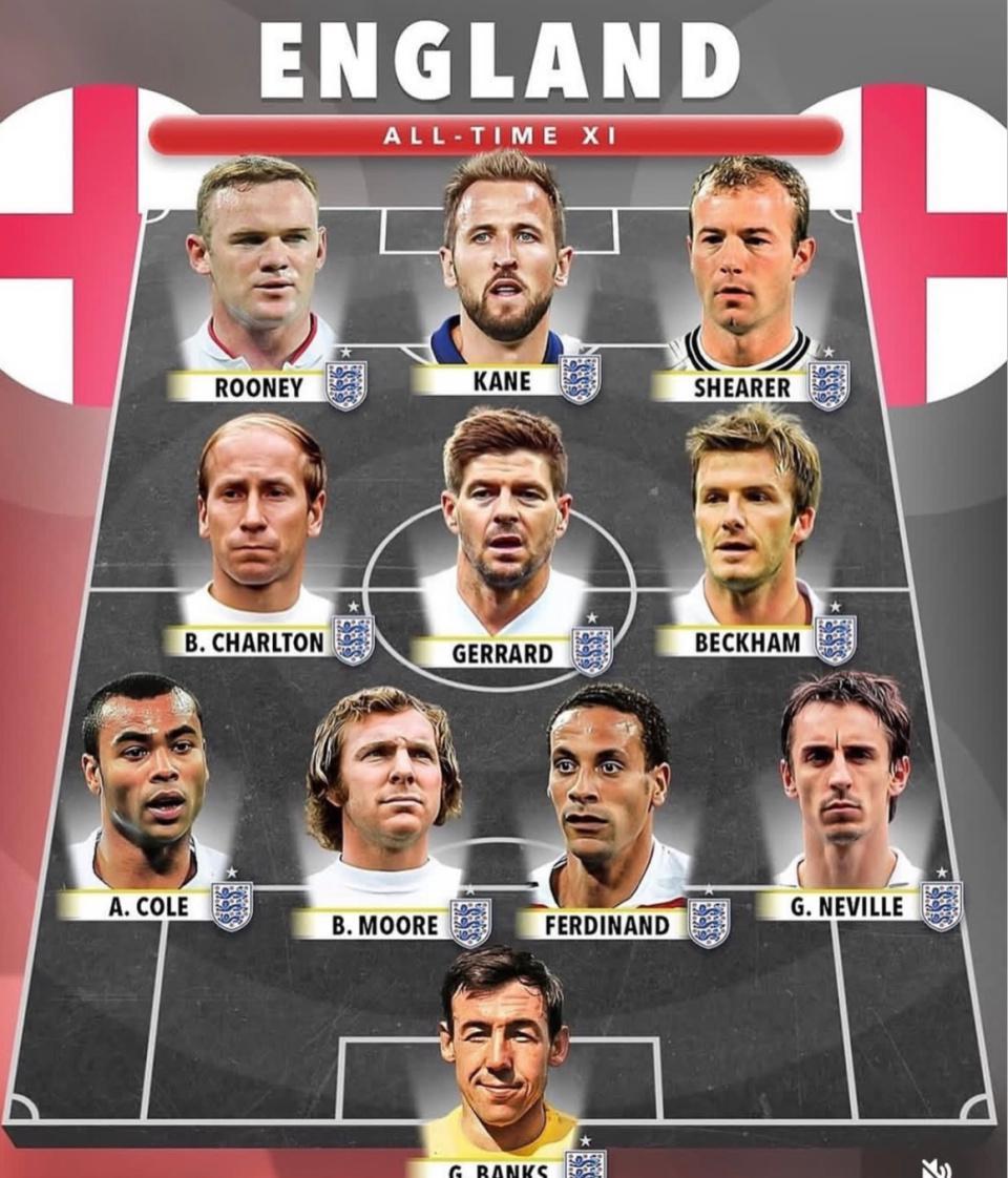 开云APP-英格兰历史最佳阵容引争议：斯科尔斯 兰帕德 沃克落选可惜吗？