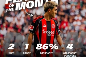 开云在线-官方：堂安律当选法兰克福8月队内最佳，3场比赛贡献4球1助