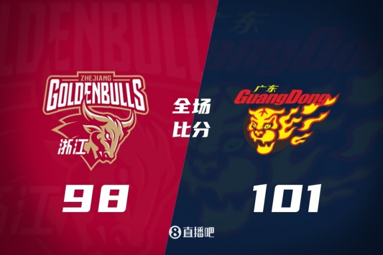 开云在线-CBA综述：北京大胜新疆 辽宁轻取广厦 广东险胜浙江 上海不敌同曦