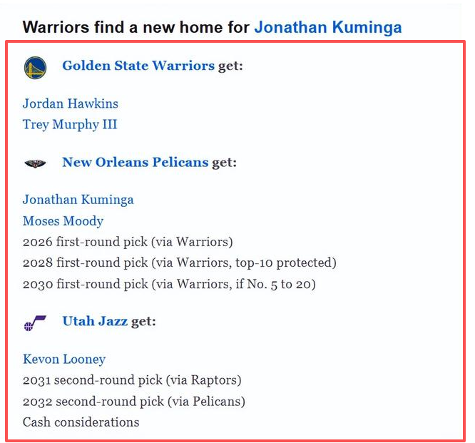 仅一夜，爆勇士三方交易追墨菲！库明加+穆迪搭上3个首轮，值吗？