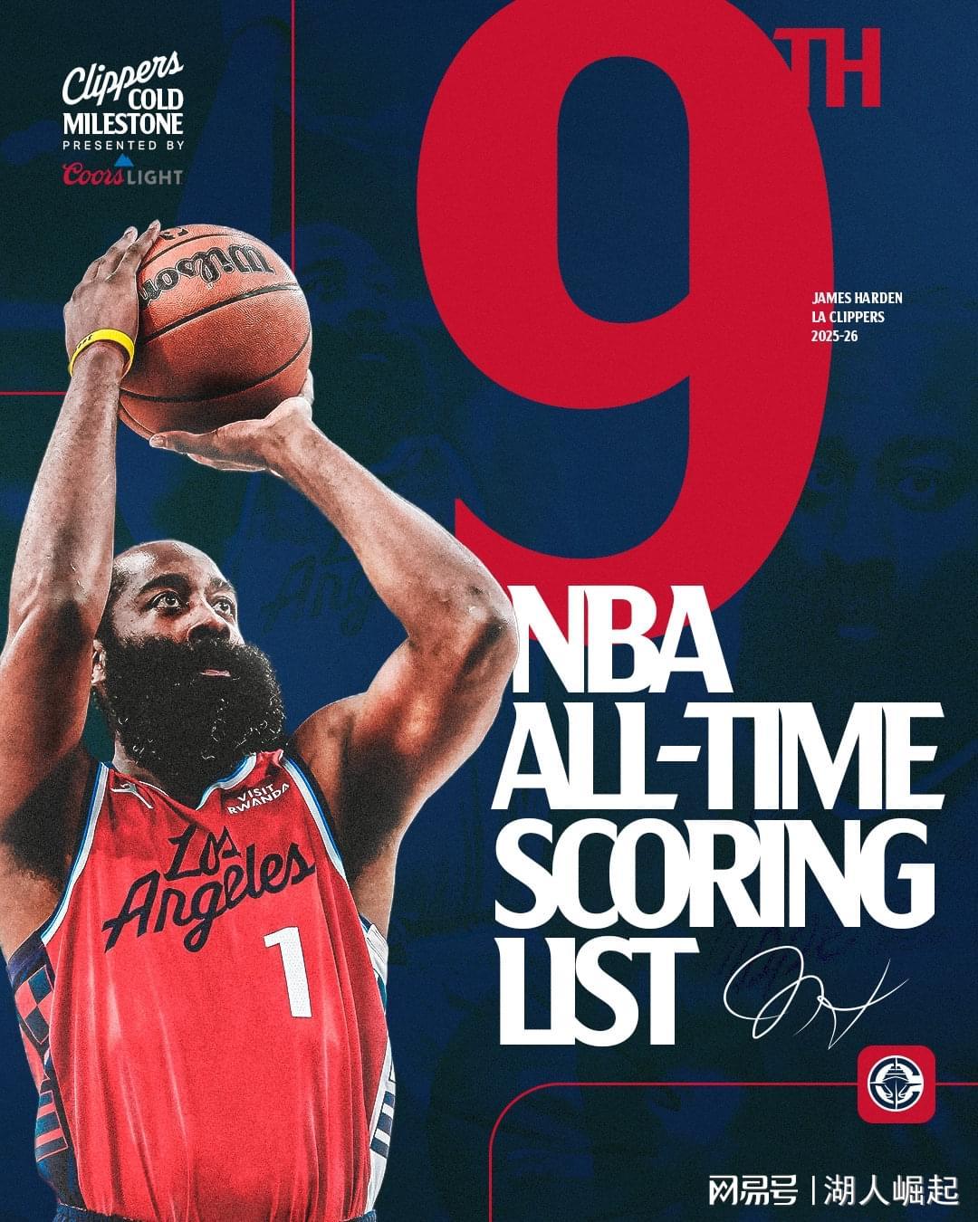 开云在线-莱纳德35+5快船击败黄蜂3连胜，哈登32+4+10鲍尔25+9+5