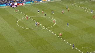 开云-【英超】恩佐闪击，匡萨乌龙+送点，切尔西3-1利物浦