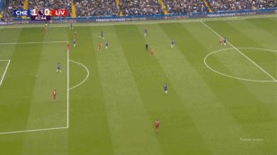 开云-【英超】恩佐闪击，匡萨乌龙+送点，切尔西3-1利物浦