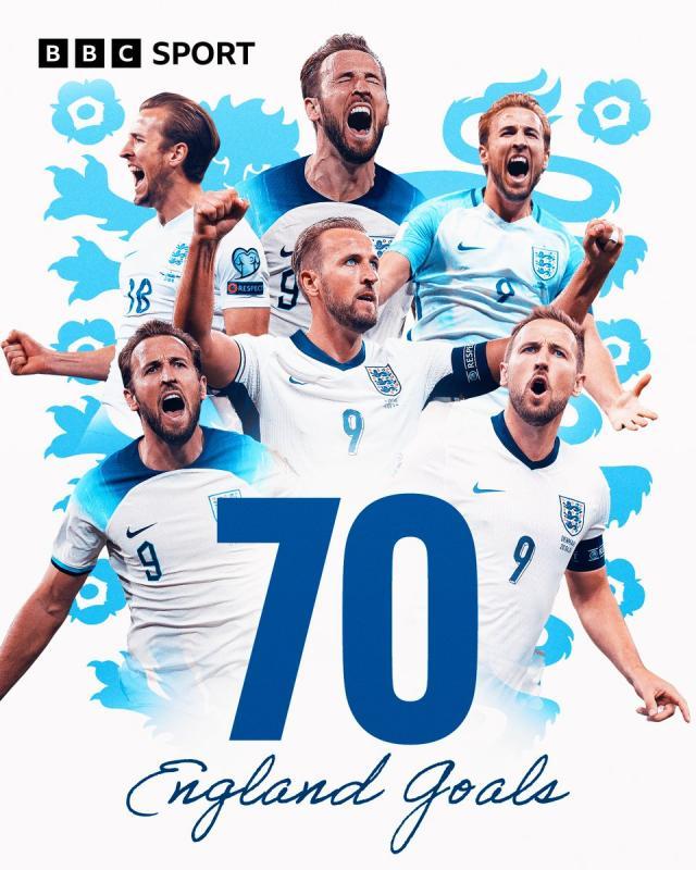 开云娱乐-【世预赛】斯凯利处子球凯恩破门，图赫尔三狮开门红