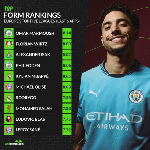 开云-【早报】凯尔·沃克租借加盟AC米兰